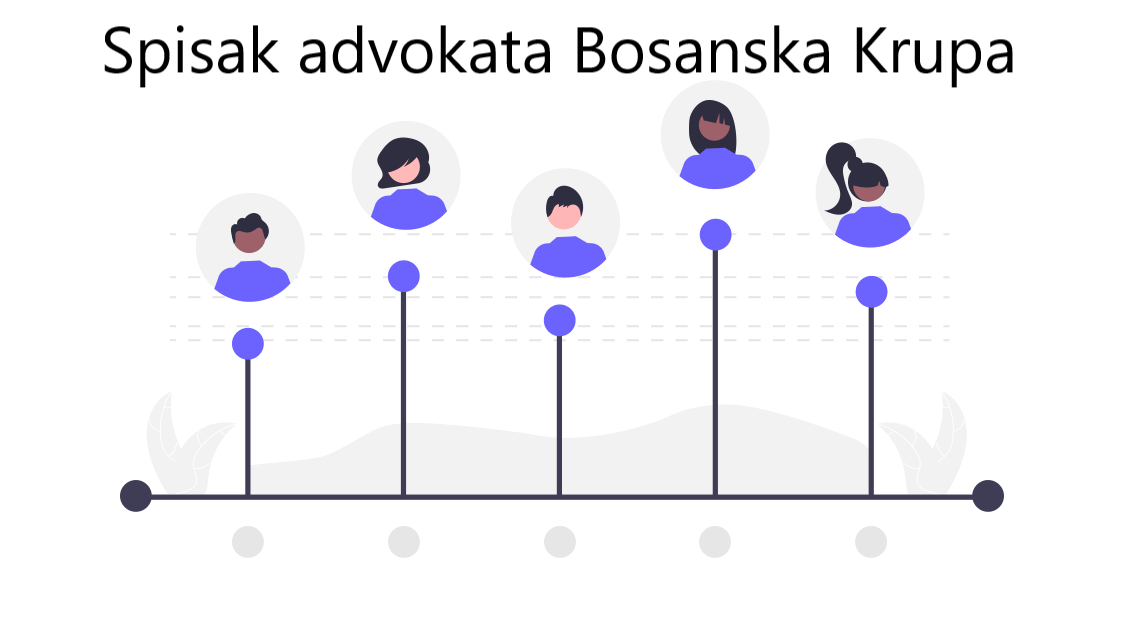 Spisak advokata Bosanska Krupa